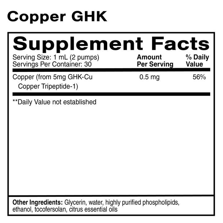 QUICKSILVER SCIENTIFIC ORAL LIPOSOMAL COPPER GHK