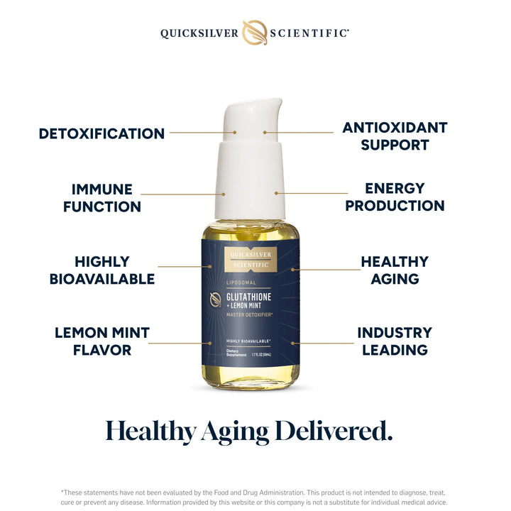 QUICKSLIVER SCIENTIFIC GLUTATHIONE
