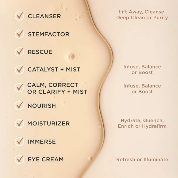 OSMOSIS CLARIFY CLEARING RETINAL SERUM