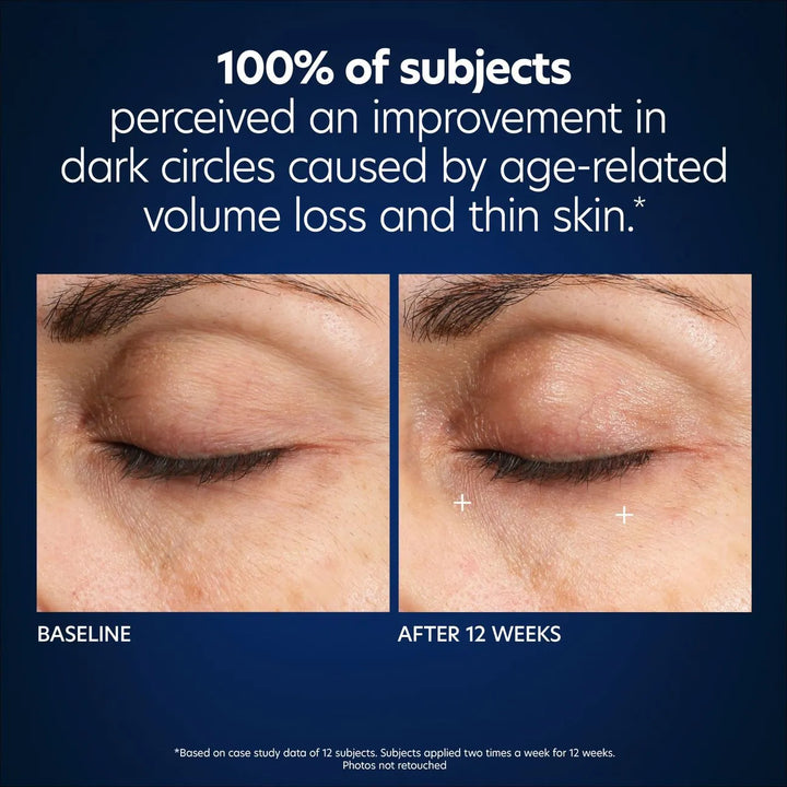 PCA HYALURONIC ACID MICRONEEDLE EYE PATCHES ( PACK of 4)
