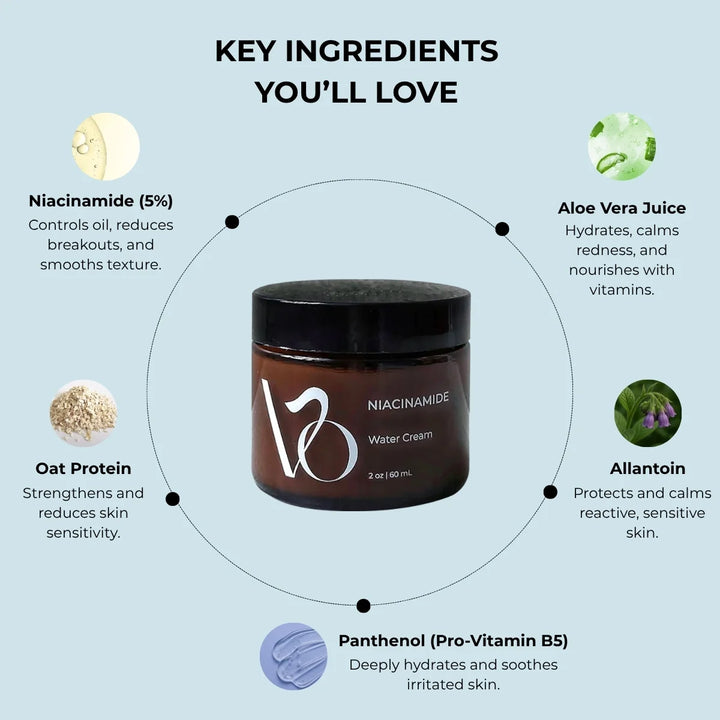 VO NIACINAMIDE: WATER CREAM
